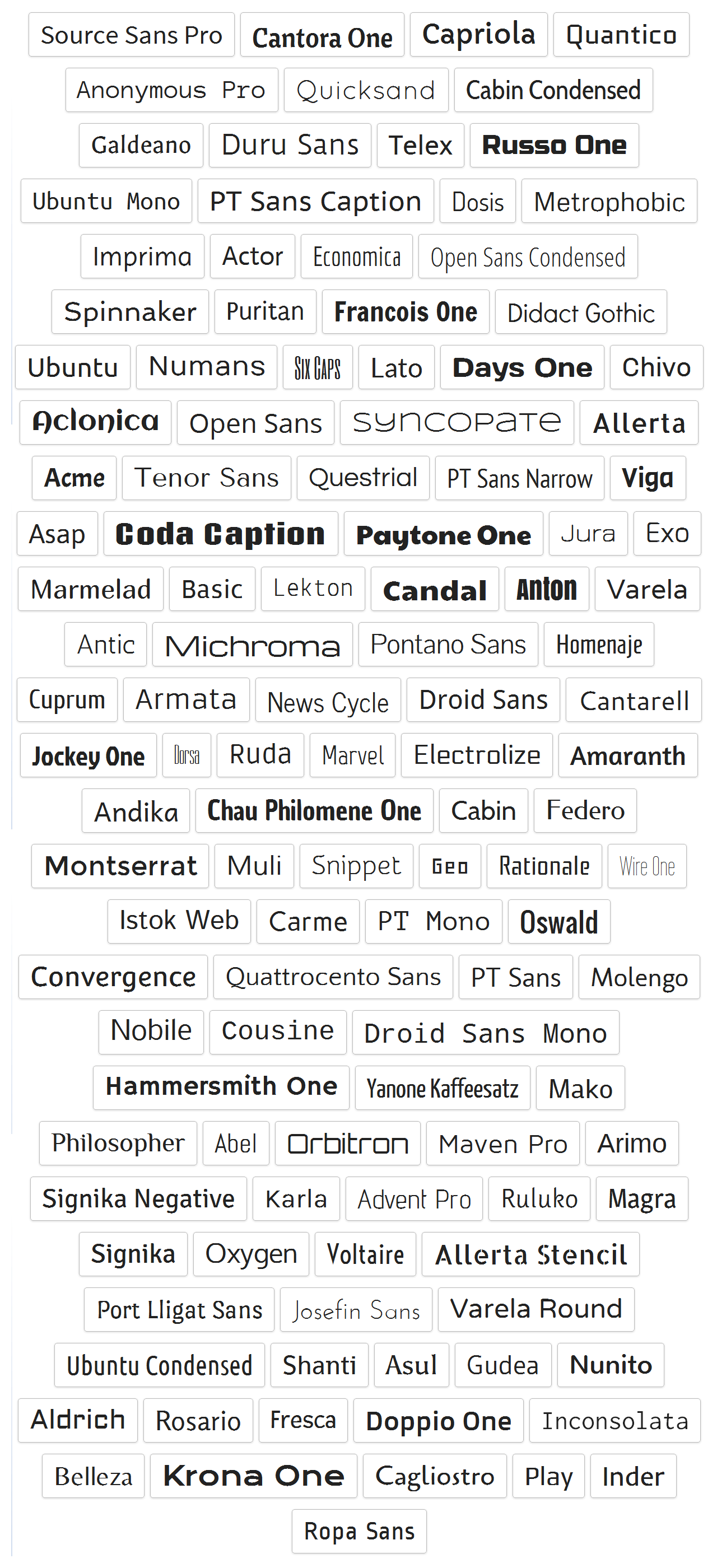different types of tamil font